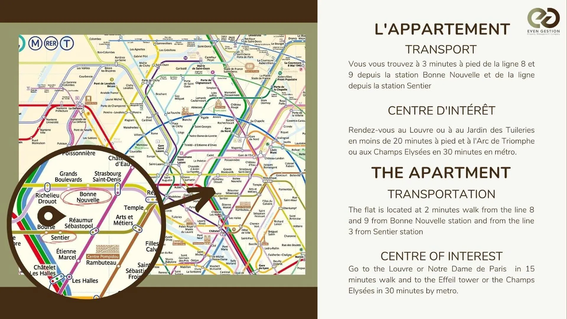 Appartement8P/Full Equipped/Bonne Nouvelle/Bourse Parigi